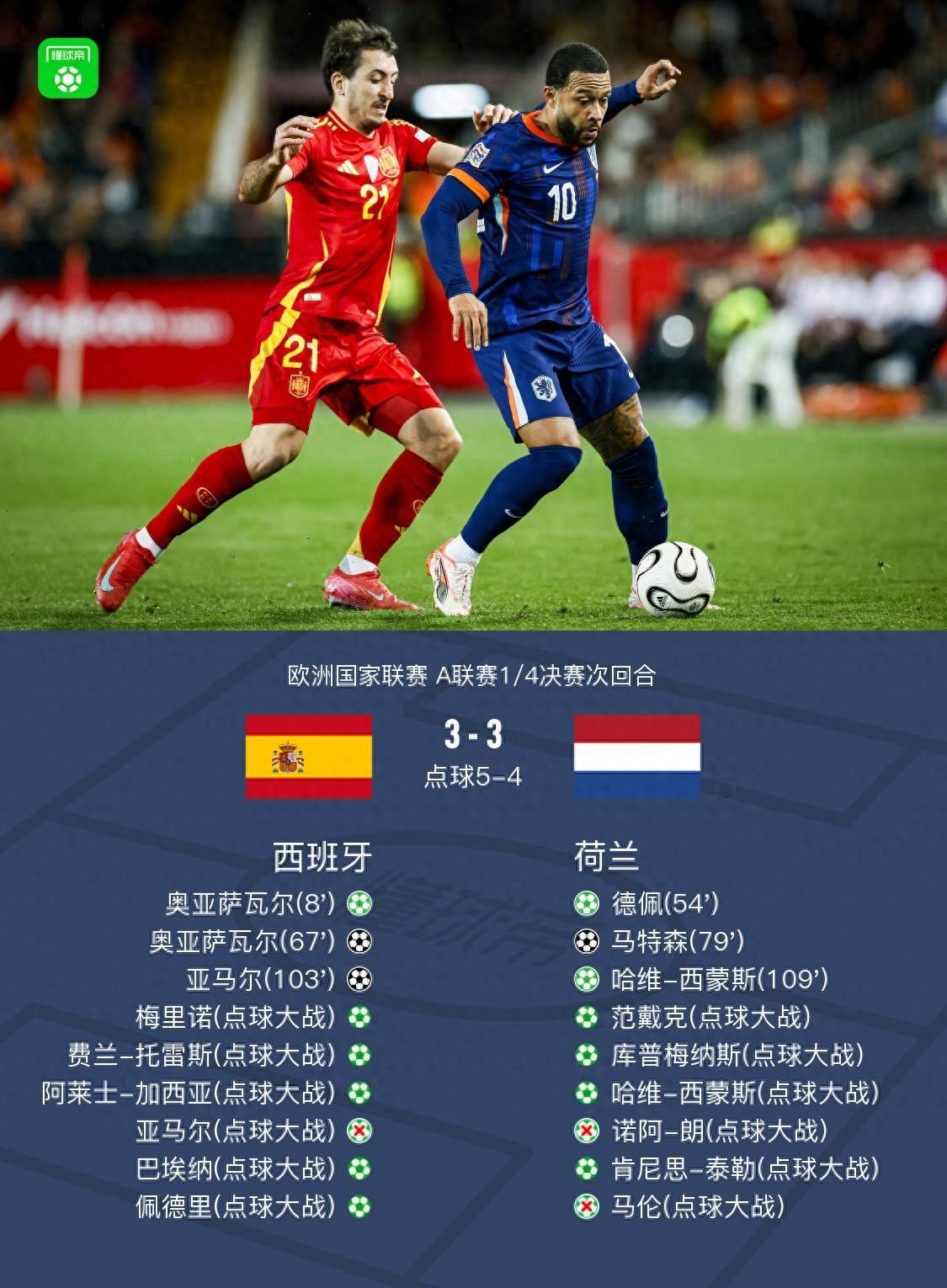 开云体育登入-包含点球大战关键一球由球员操刀主罚，取得胜利的词条