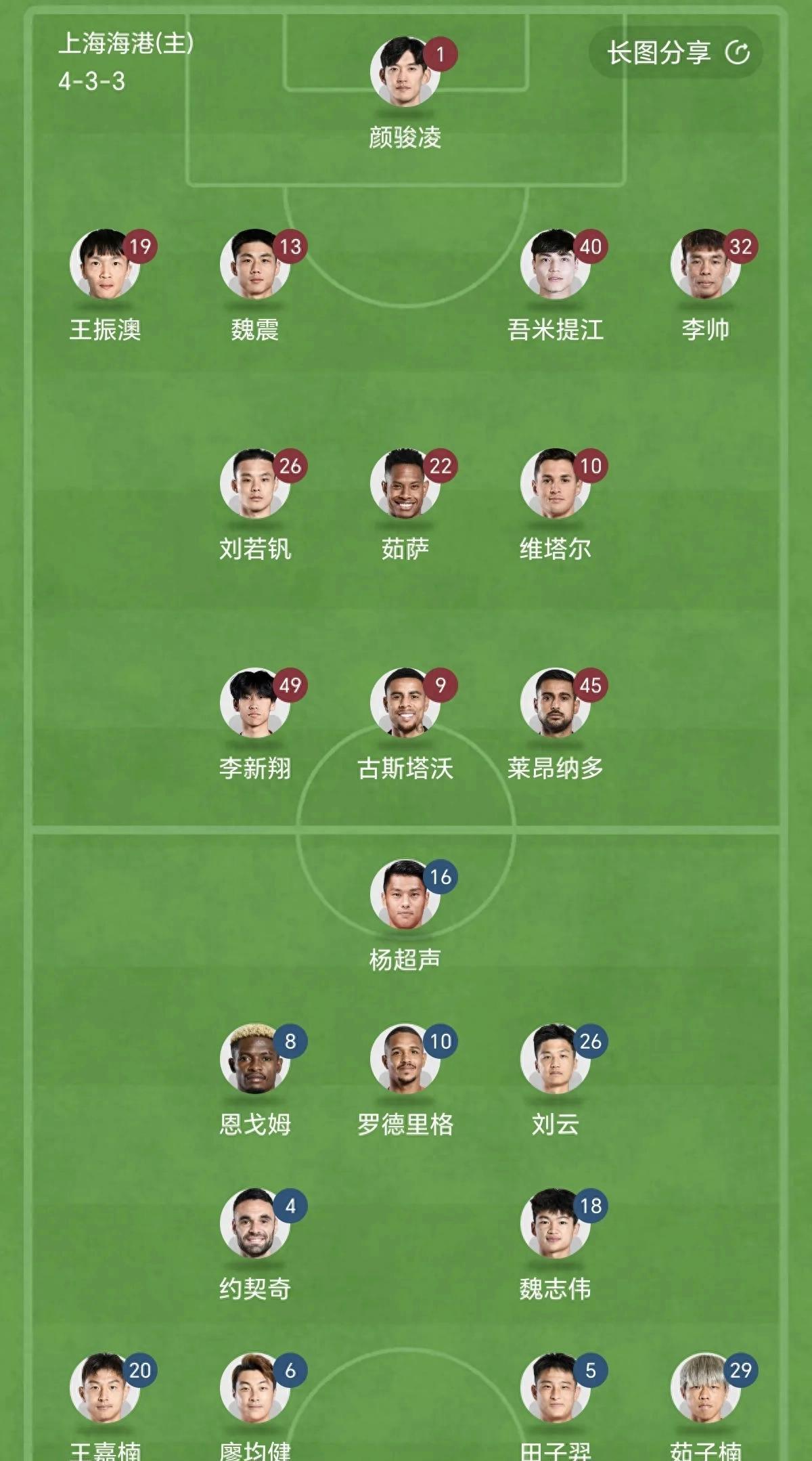 申花与上港互动激烈，胜负未分胜负难测的简单介绍