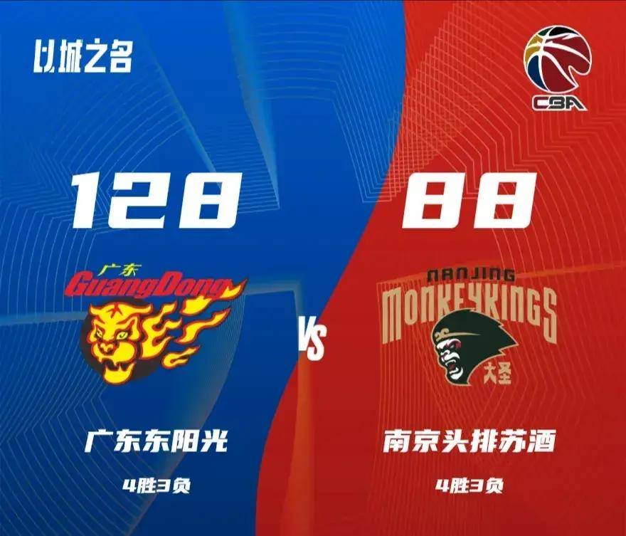 广东大胜天津，积分优势不断扩大的简单介绍